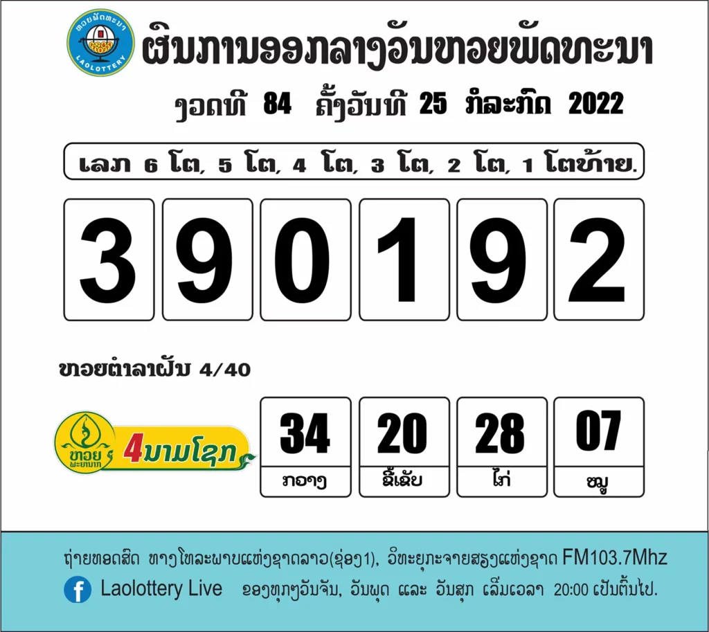 ผลรางวัล หวยลาว